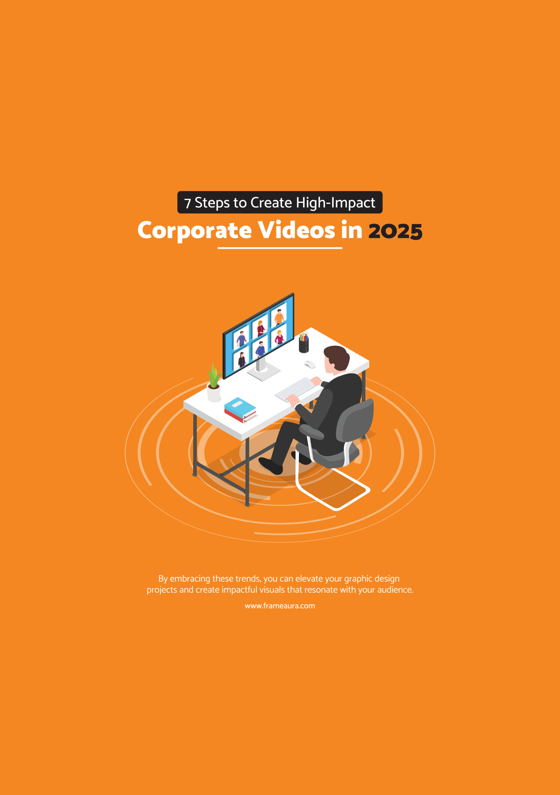 7 Steps Guide to Creating High-Impact Corporate Videos in 2025